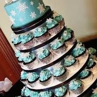 Cake Ideas