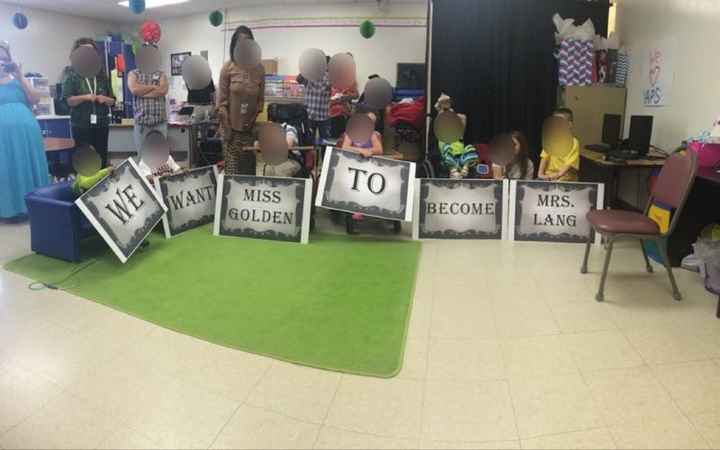 Hello - Introducing Myself