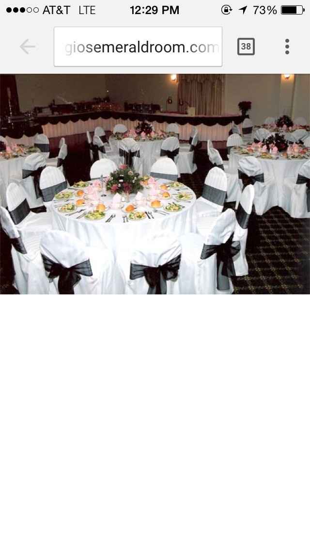 I want to hear about your venues!