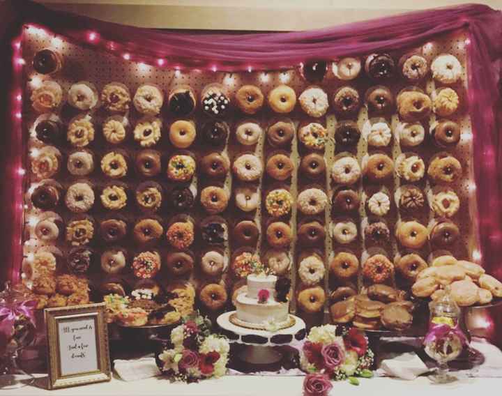 Donut wall: yes or no?