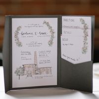 DIY invitations