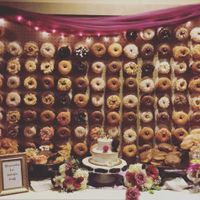 Donut wall: yes or no?
