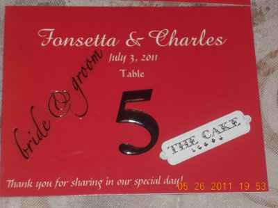 DIY Table Numbers -*PICS*