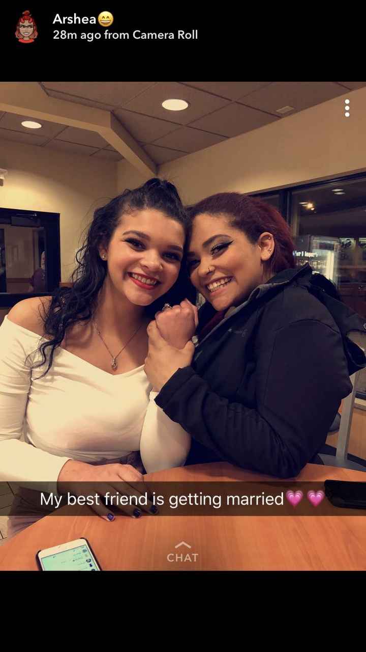 How did you celebrate your engagement? 💍 - 1