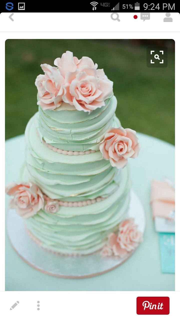 S/O - Show me your fondant cake inspiration!