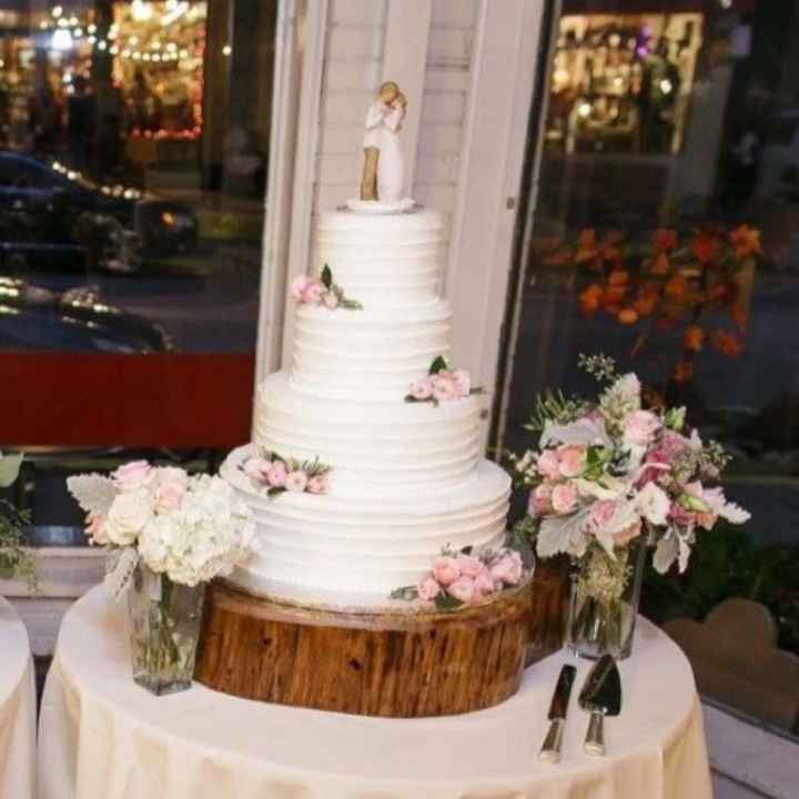 Show off your cakes!