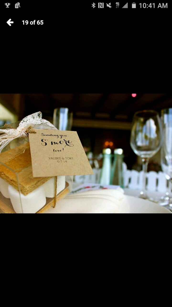 Wedding favor ideas