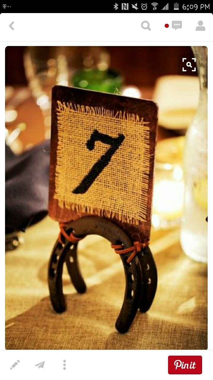 Show me your table numbers!