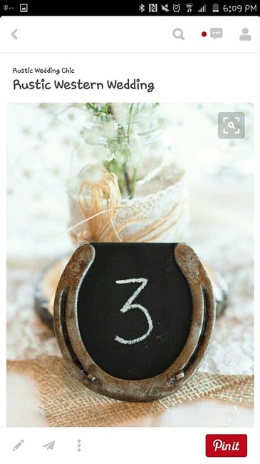 Show me your table numbers!