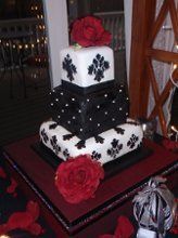 had our cake testing yesterday...