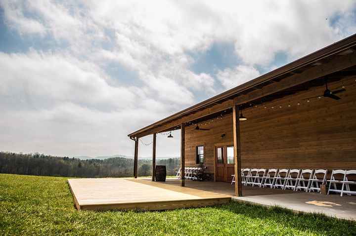 Share your outdoor venues...