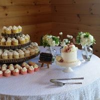 mini-BAM with pro sneak peak