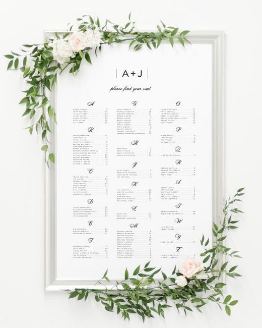 Seating Chart: alphabetical or by table? 2