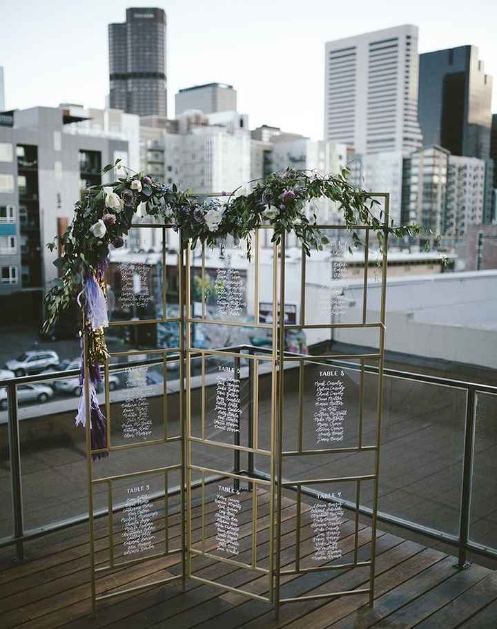 Decorative screen chart, by table
