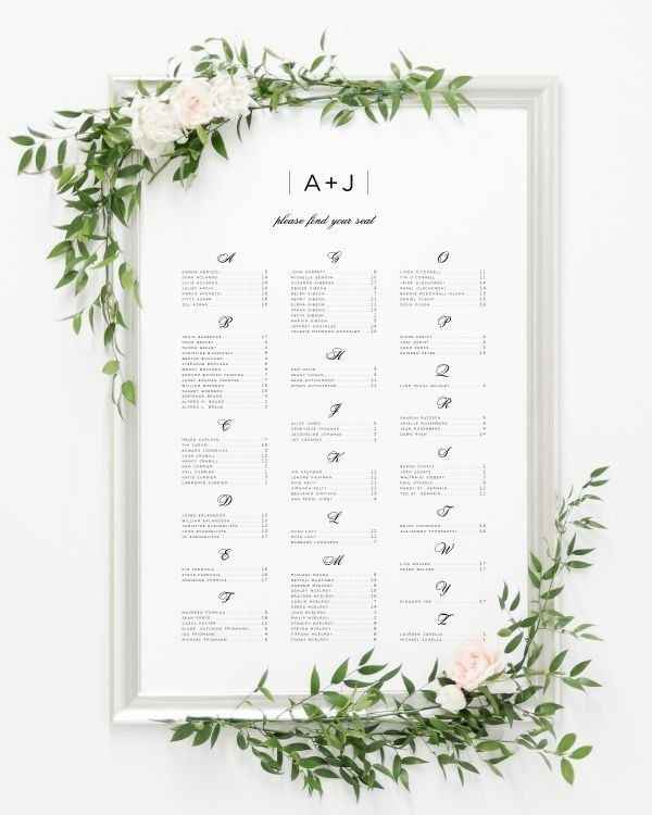 Alphabetical chart