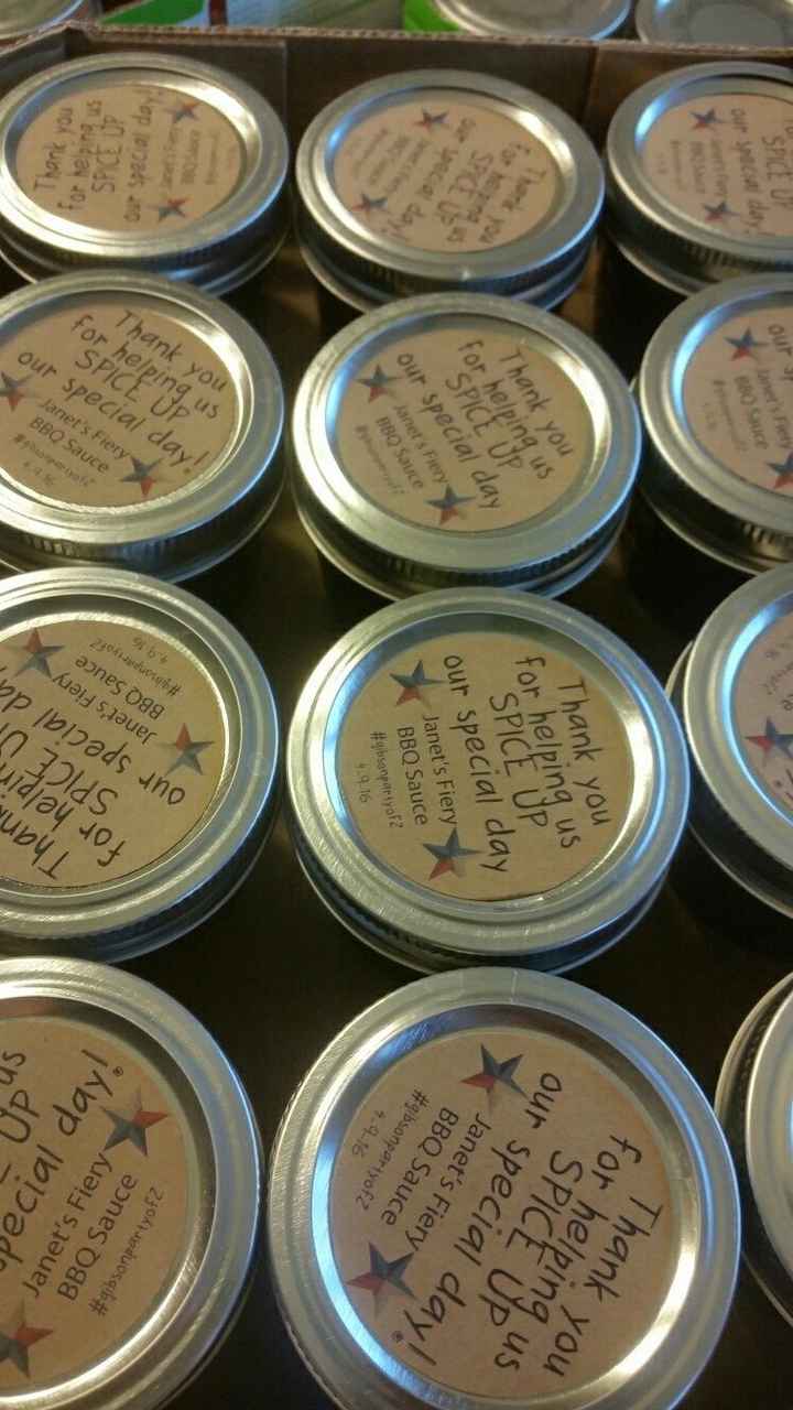 Opinions please - How many favors should we make????