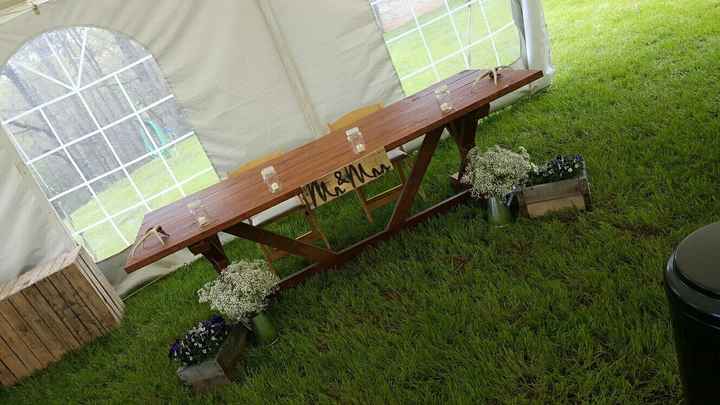 Tables, chairs and bar tops oh my!