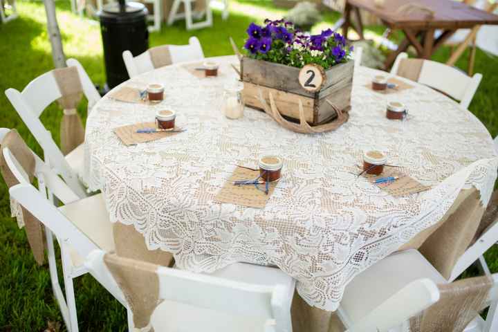 Is DIY always worth it ?