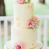 Let me see your cake!