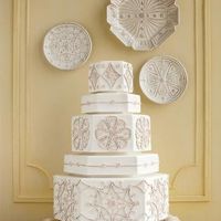 Show me your .........