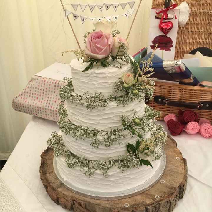 Making your own Cake?