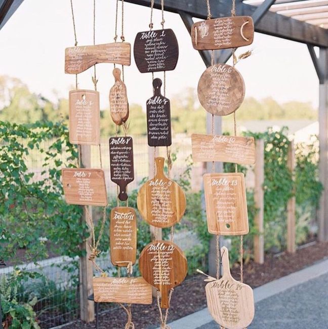 Ideas for cutting board table numbers