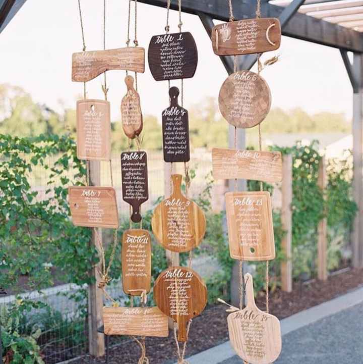 Ideas for cutting board table numbers