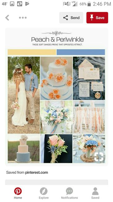 How formal is our wedding? - 3