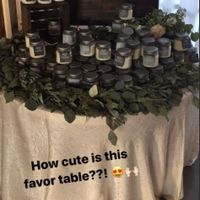 Let hear about your wedding vibe/theme ladies 😊 - 2