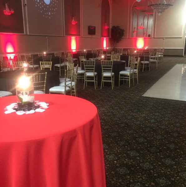 Which venue to choose?