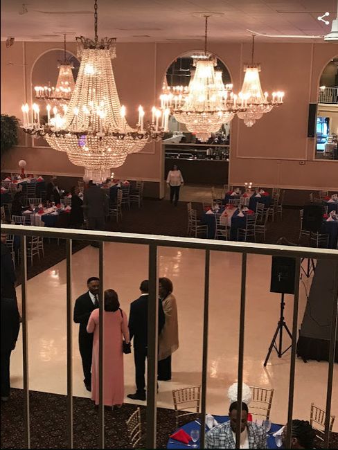 Which venue to choose?