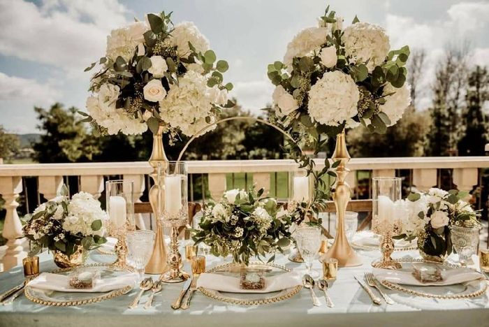 Share your wedding vision!!✨ 4