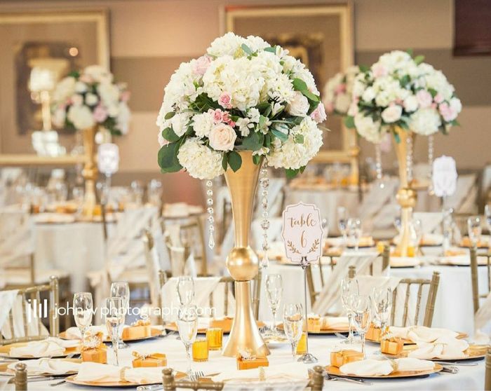 Share your wedding vision!!✨ 5