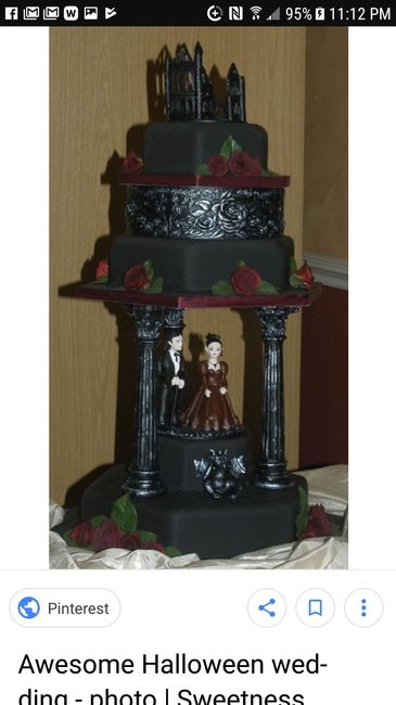 Wedding Cake advice - 2