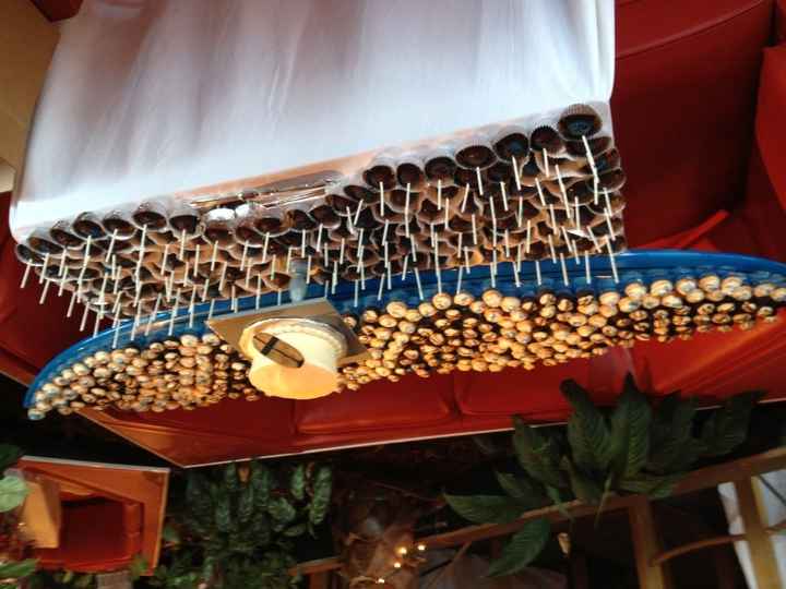 We did it!!!! Married to the greatest man ever! Super pic heavy