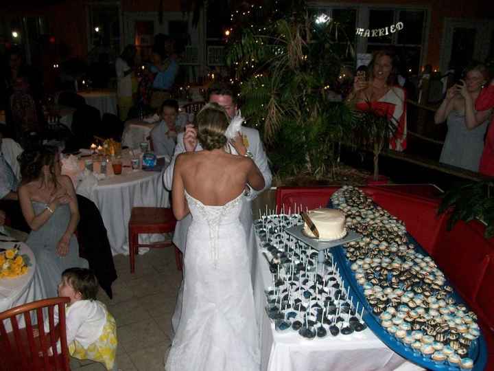 More non professional wedding pics! A LOT!