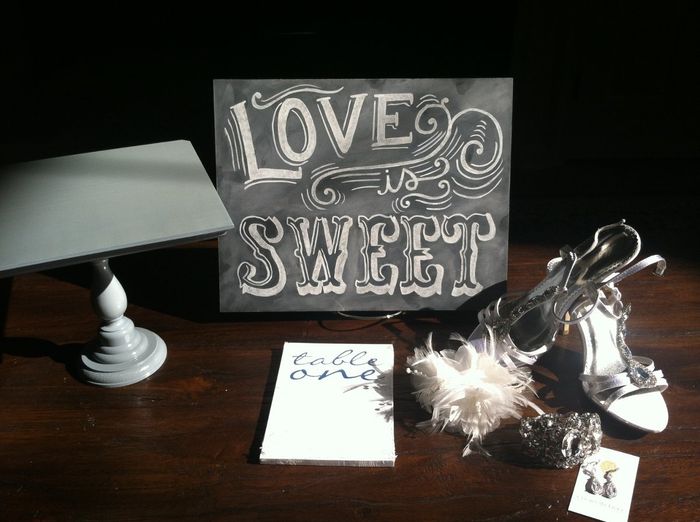 DIY things ... Thoughts?*pics