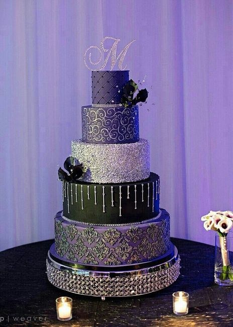 Let's see everyone's cakes and inspo