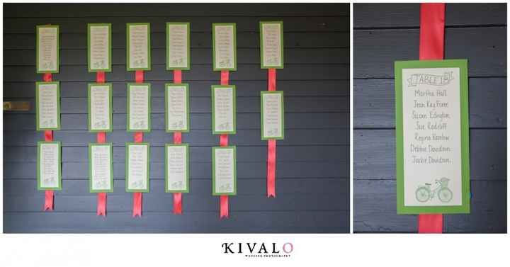 Seating chart display