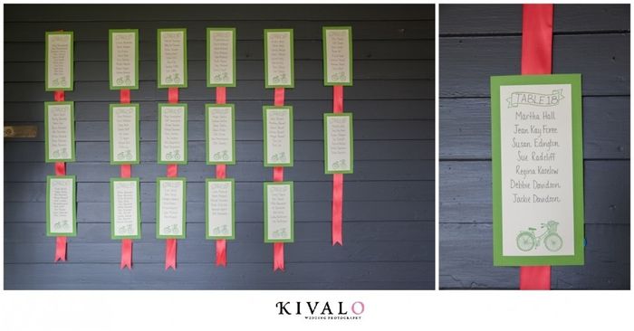 Seating chart display