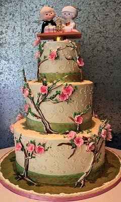 My friend is getting married and has a color question.
