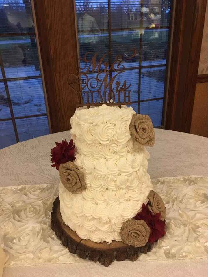 Let's see everyone's cakes and inspo