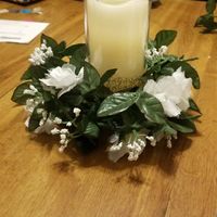 Centerpiece question - 1