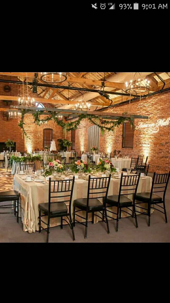 Share your venue-love with me!!!