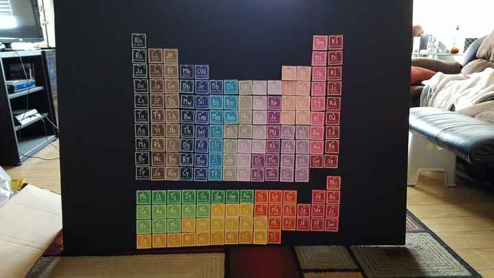 Is anyone having a geeky/nerdy wedding?