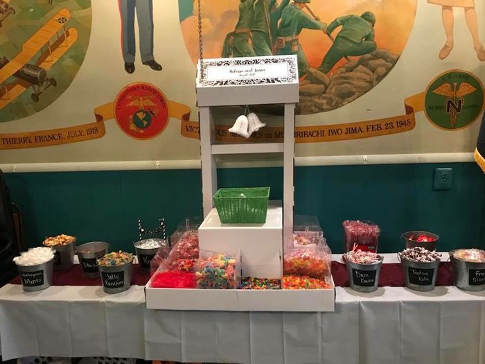 Candy Bar advice? - 1