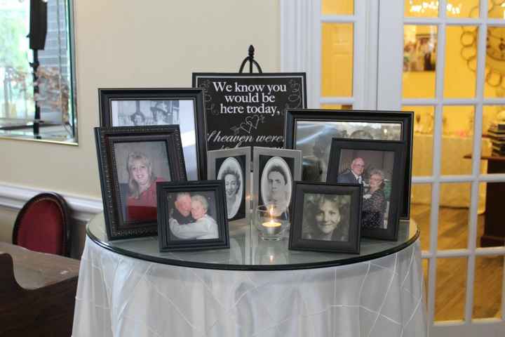 How did you honor the deceased at your wedding or reception - 1