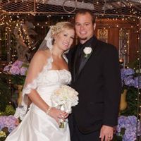 Thank you and Best Wishes