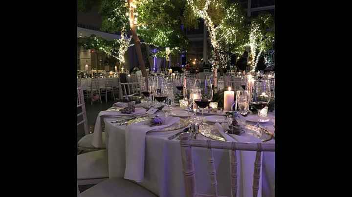 Can I see your mock table?