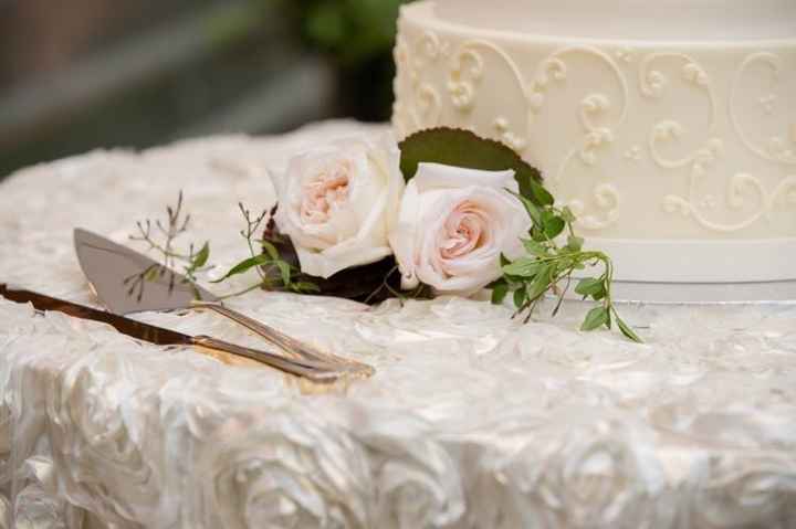 Let them eat cake...